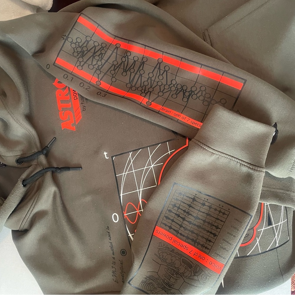 Lot29 Astro Boy Olive Hoodie with orange  , white and black  Graphics - Picture 2 of 5